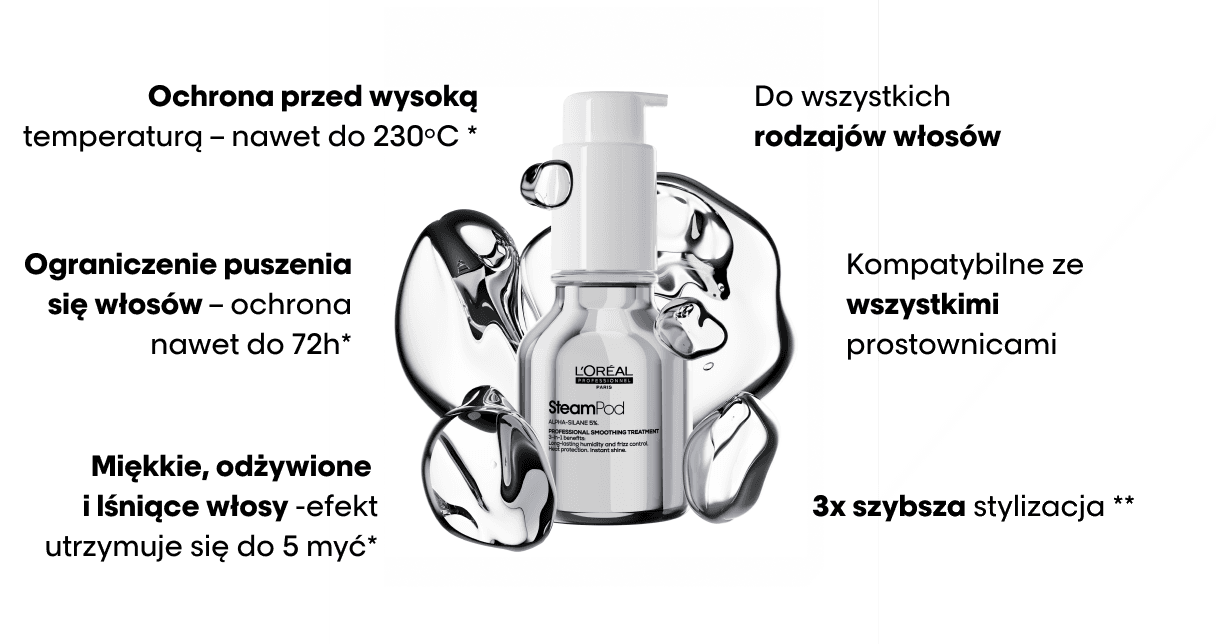 Loreal Steampod Hairstore - Features
