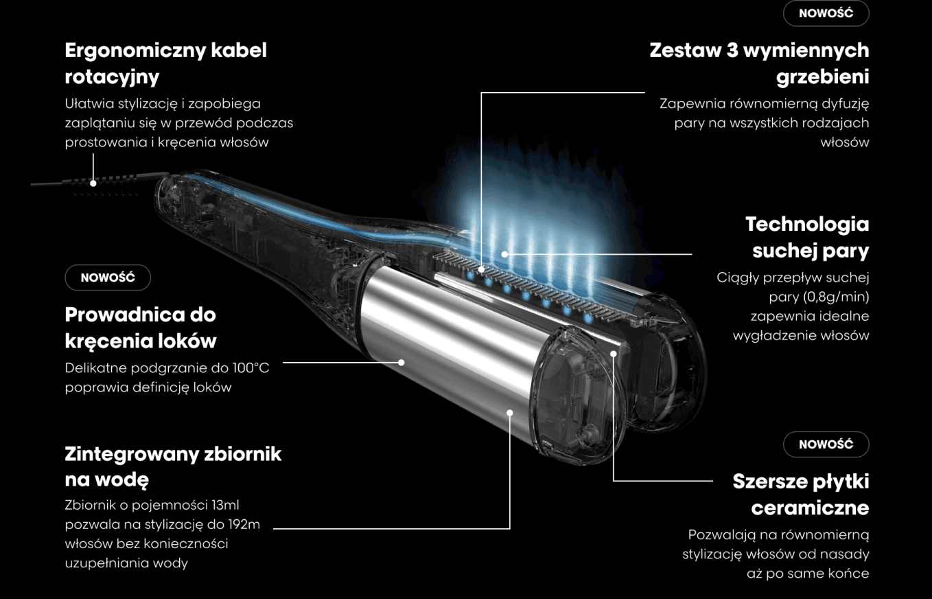 Loreal Steampod Hairstore