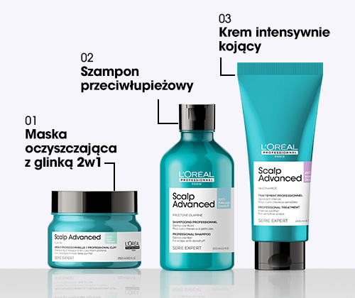 Profesjonalne wskazówki