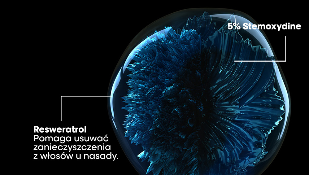Pirokton olaminy. Świeźość bez łupieu