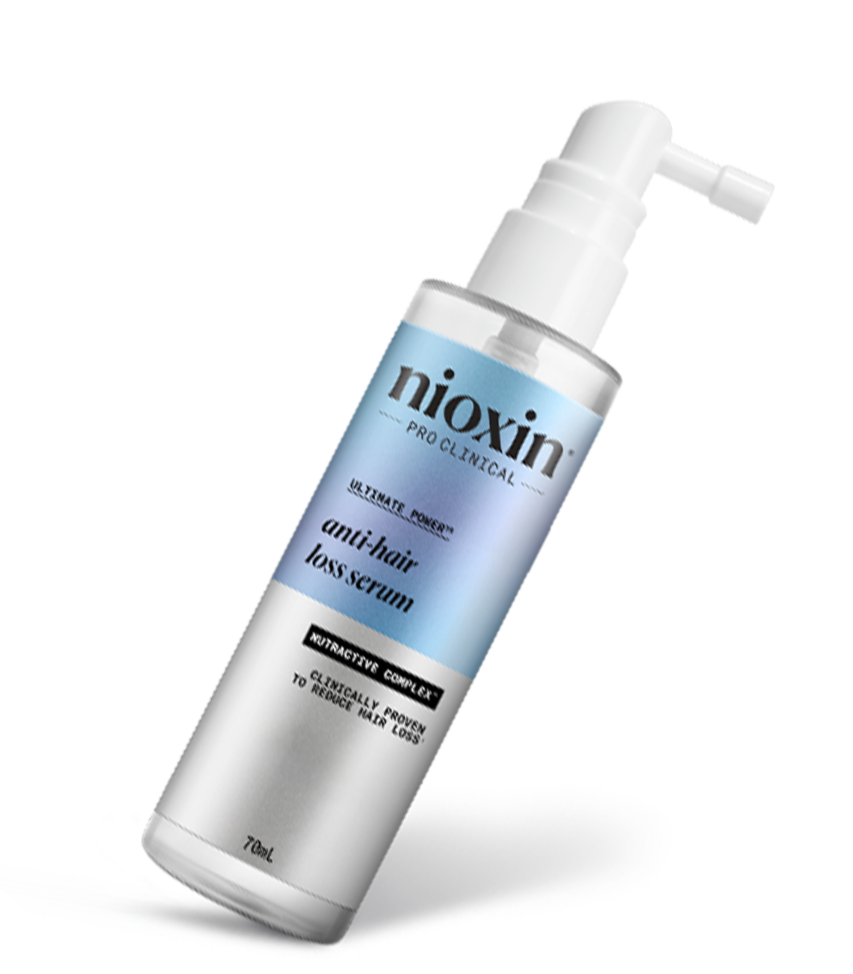 Butelki z produktami Nioxin