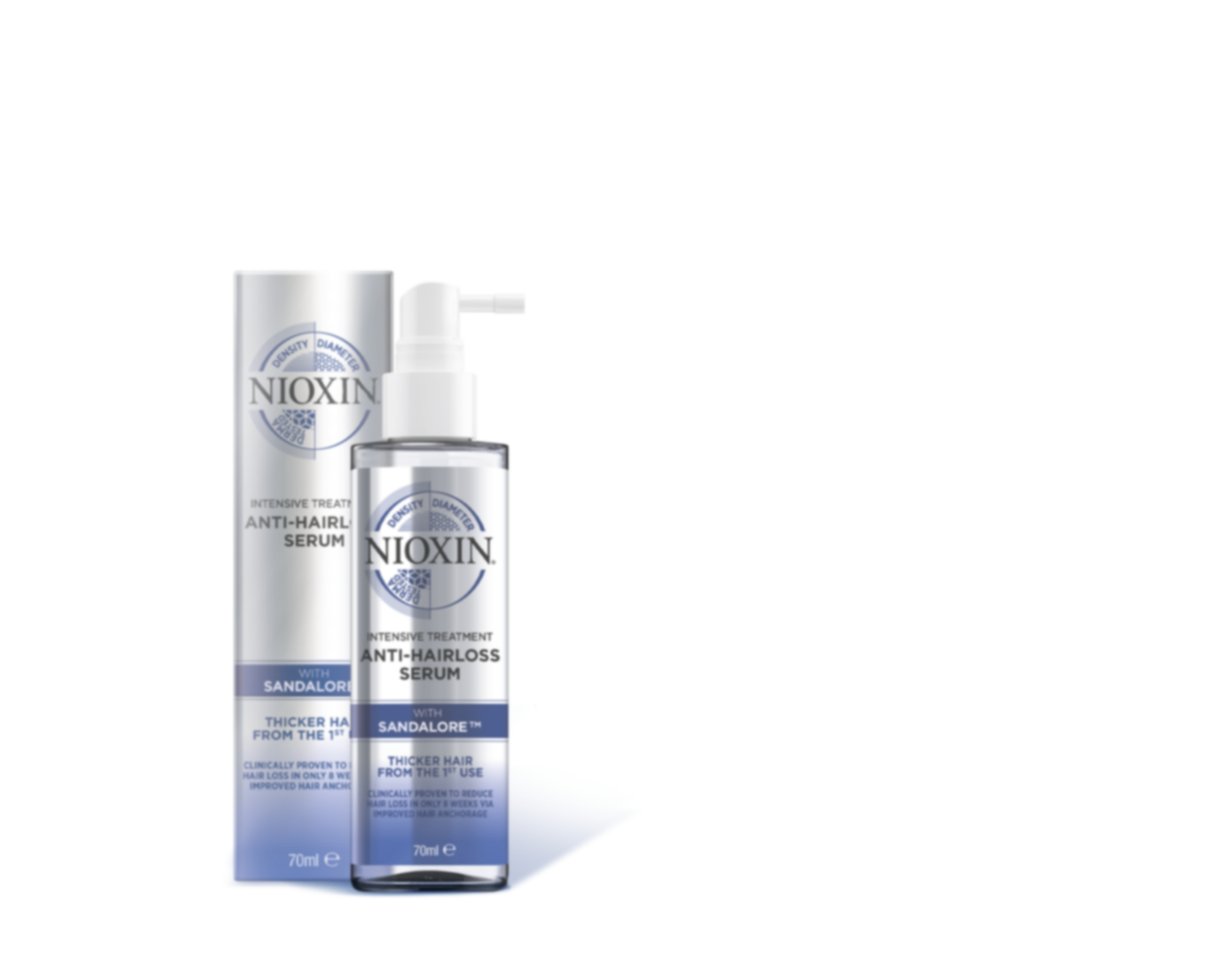 Stare opakowania Nioxin