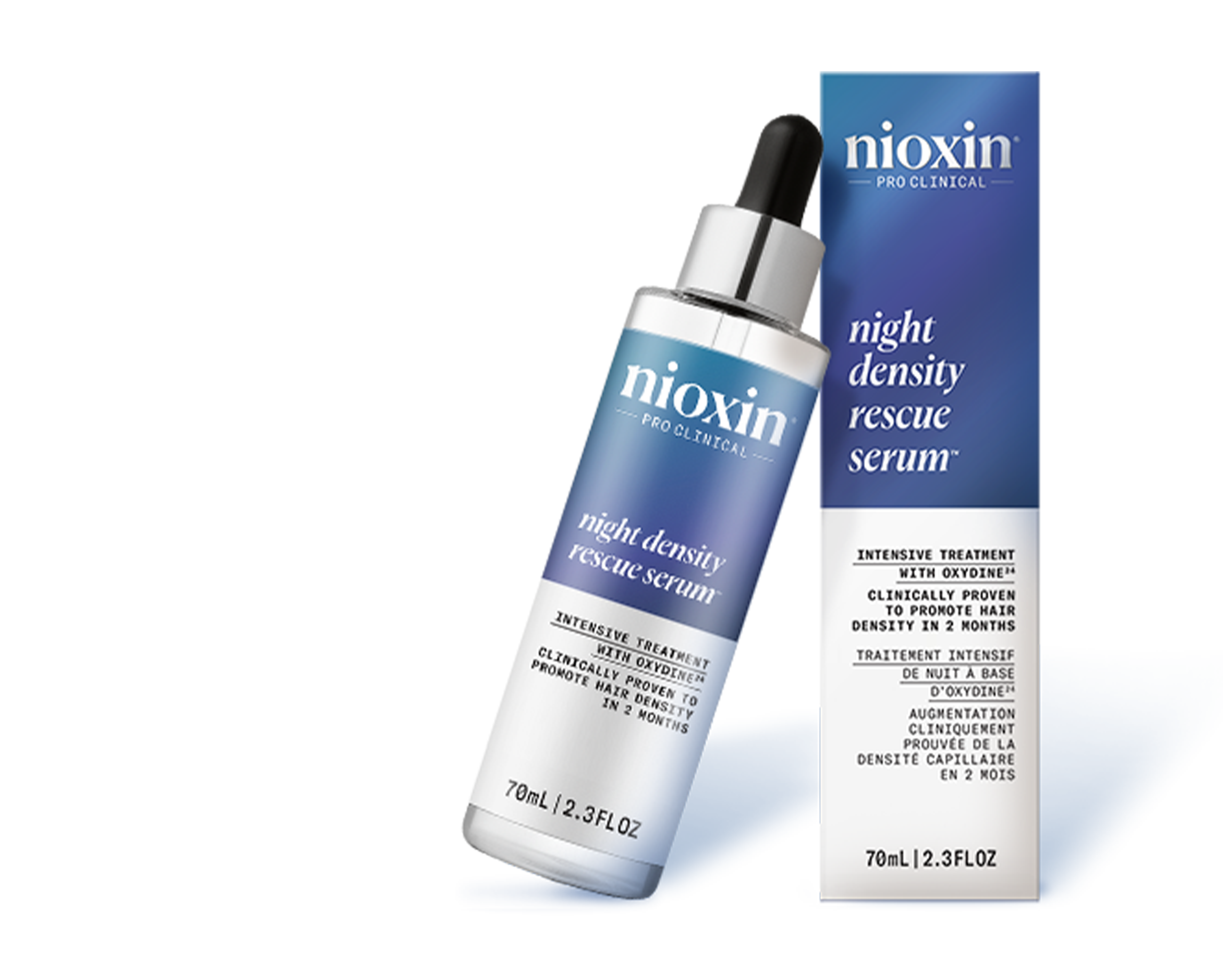 Nowe opakowania Nioxin