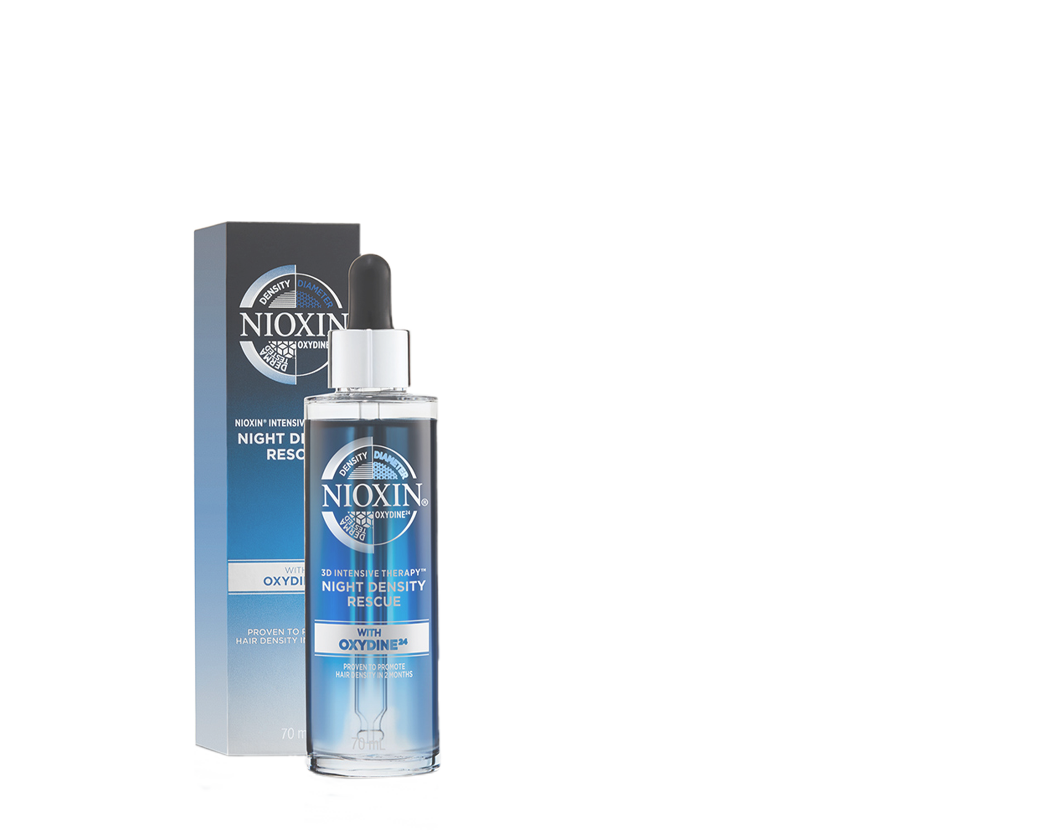 Stare opakowania Nioxin