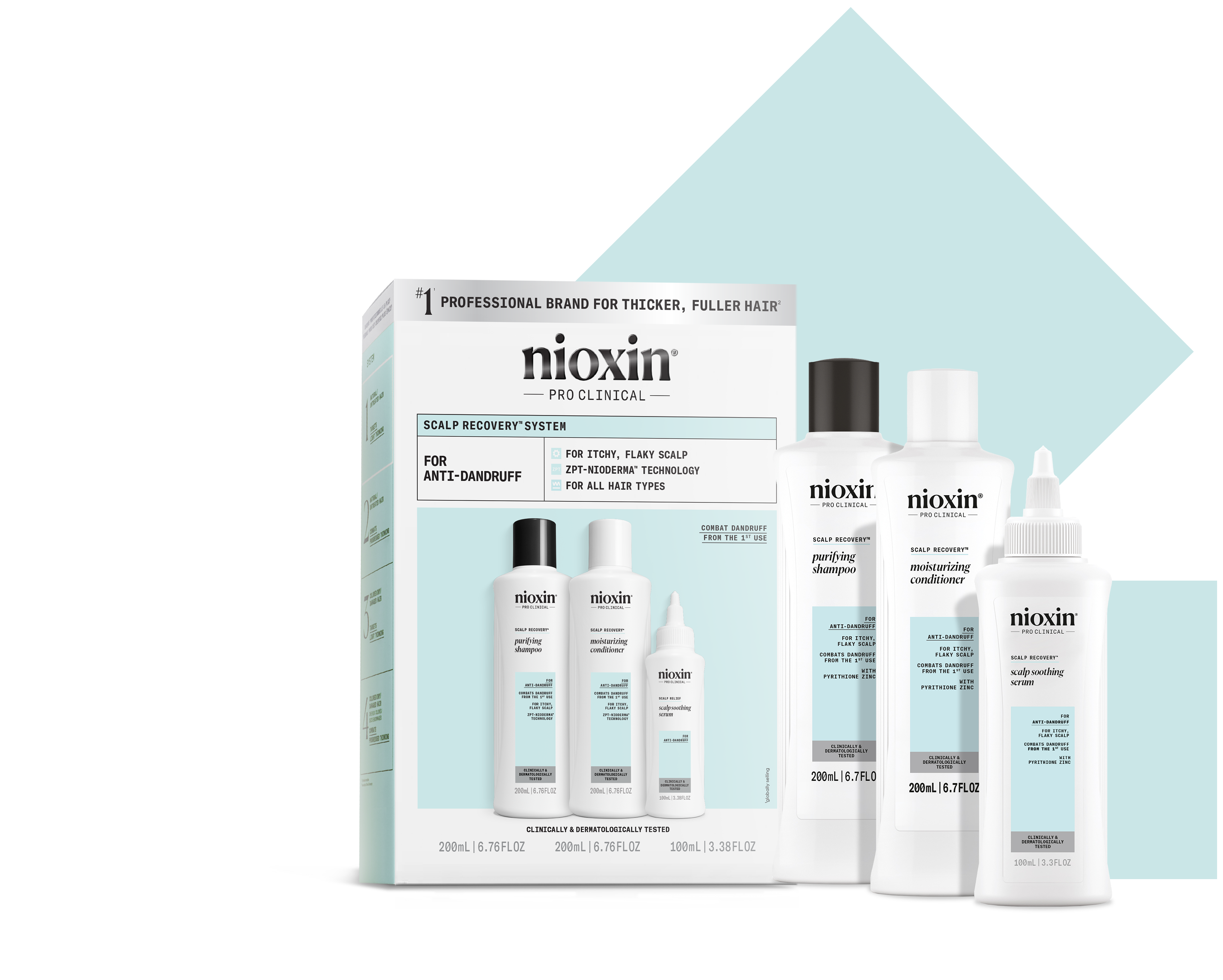 Nowe opakowania Nioxin