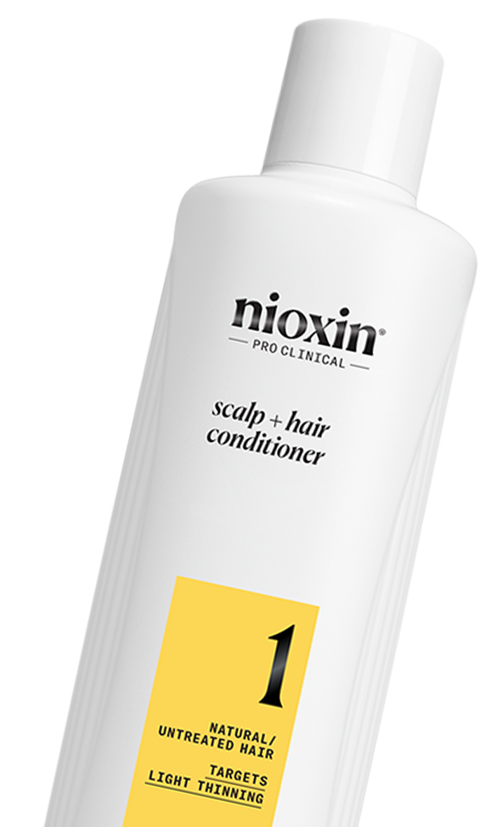 Szampon Nioxin