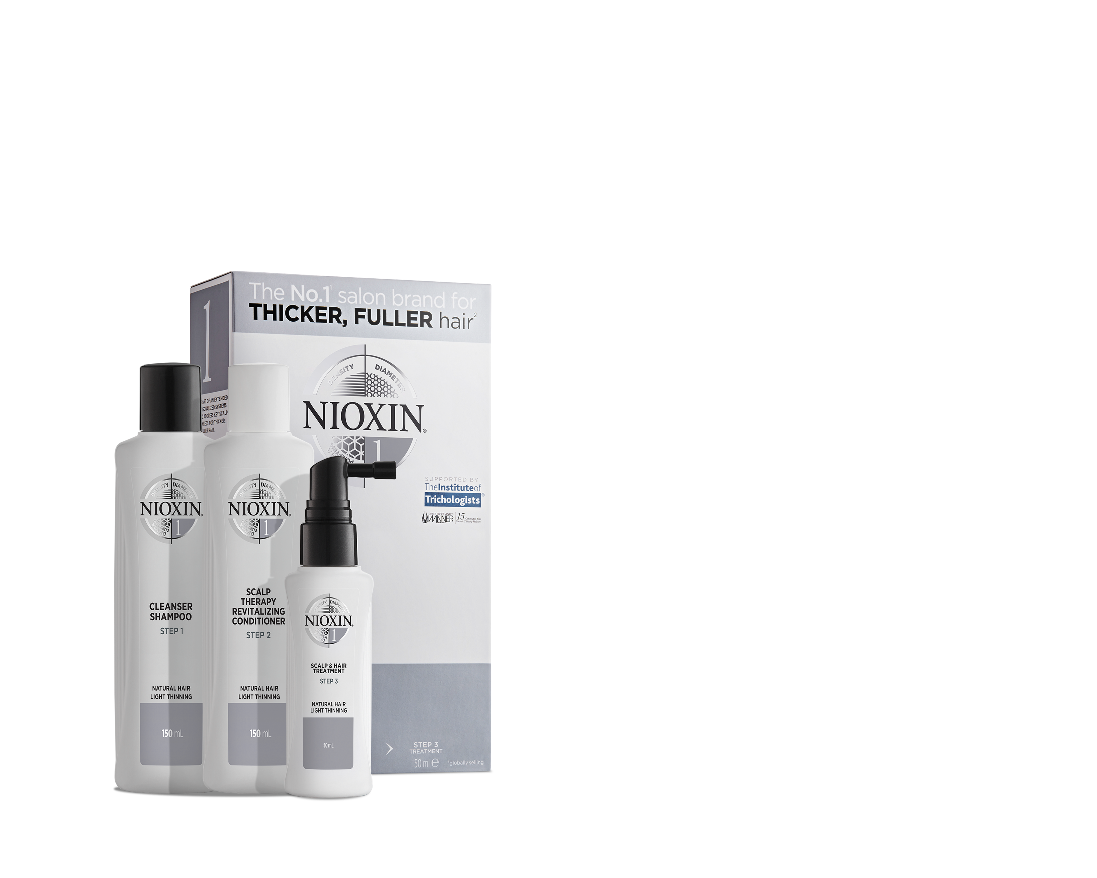 Stare opakowania Nioxin