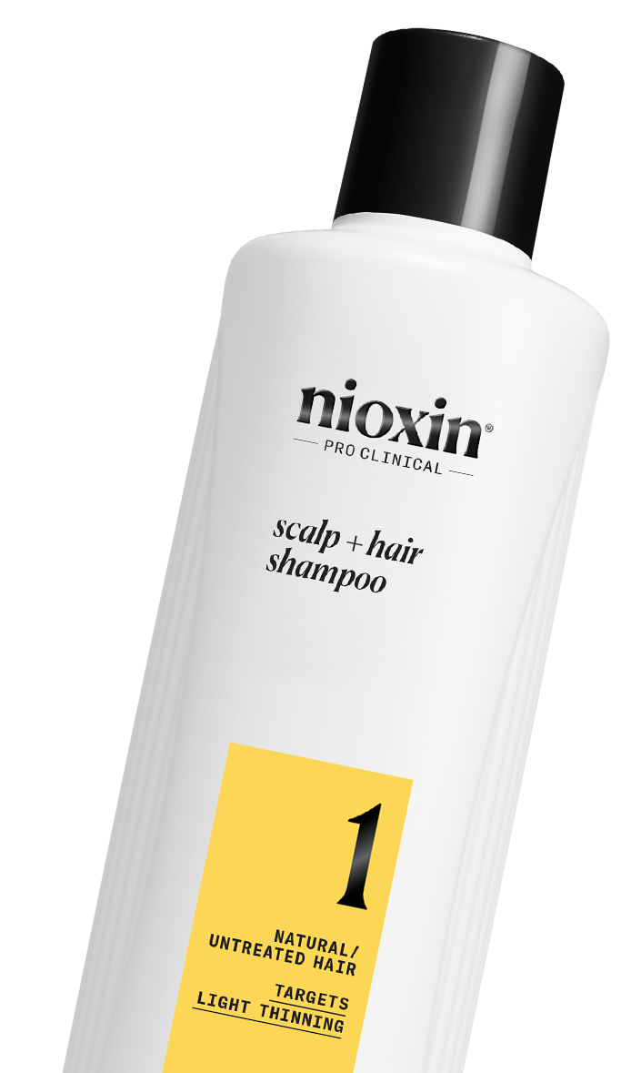 Szampon Nioxin