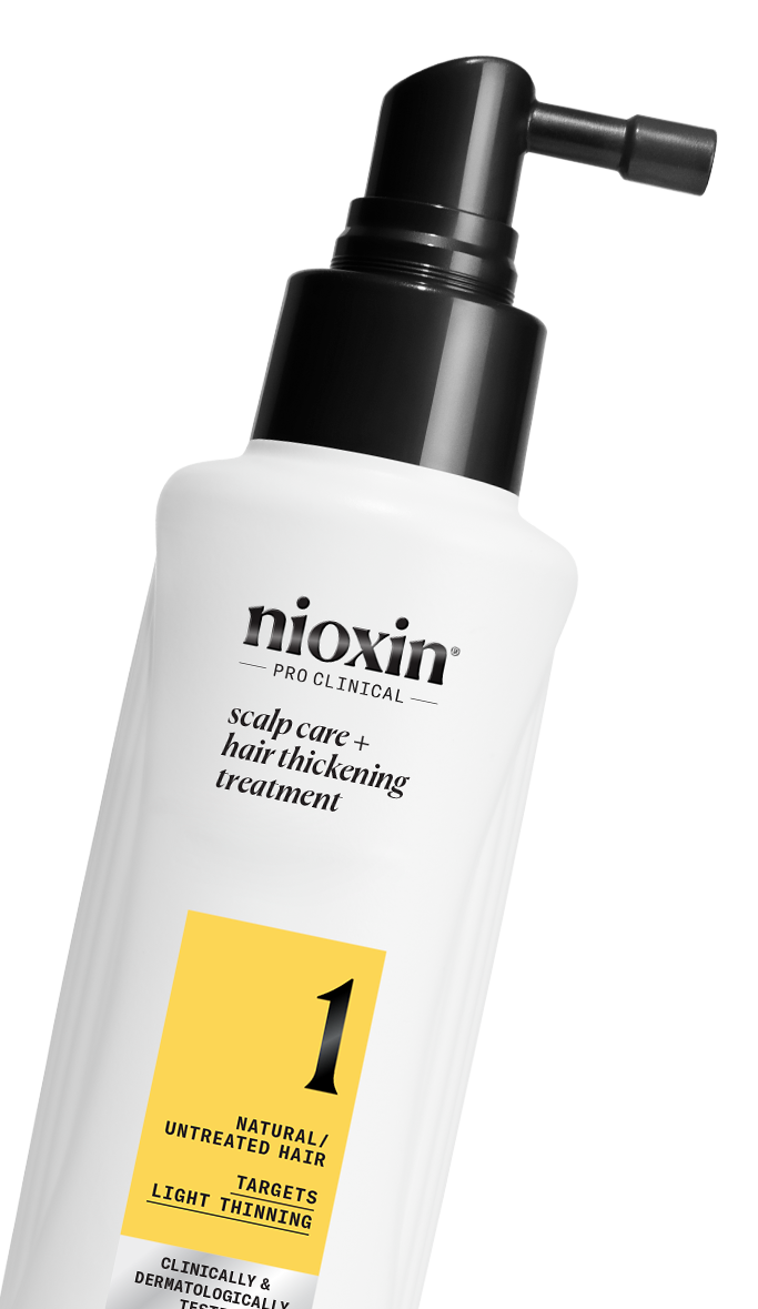 Szampon Nioxin