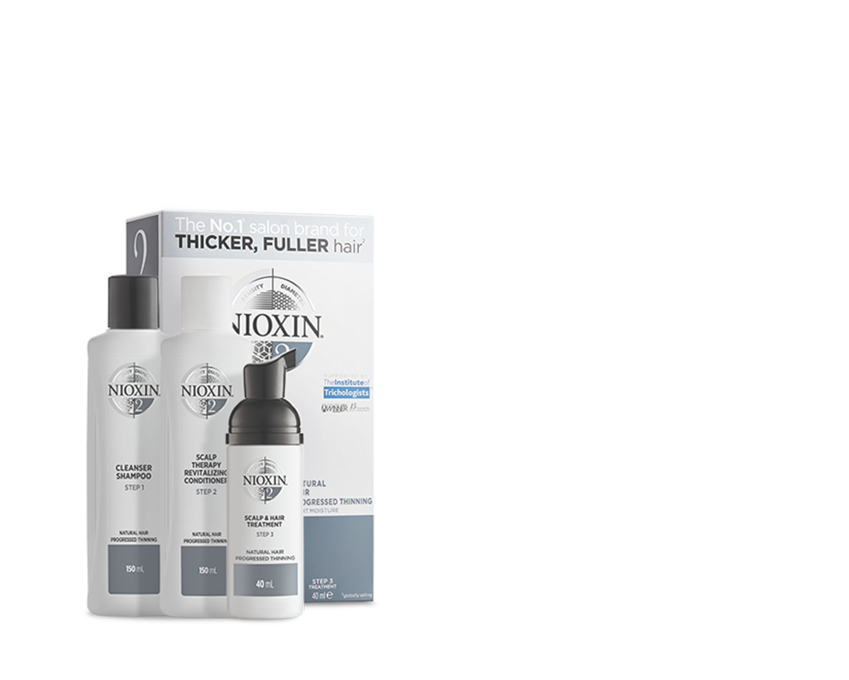 Stare opakowania Nioxin