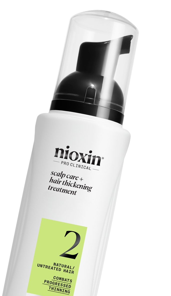 Szampon Nioxin