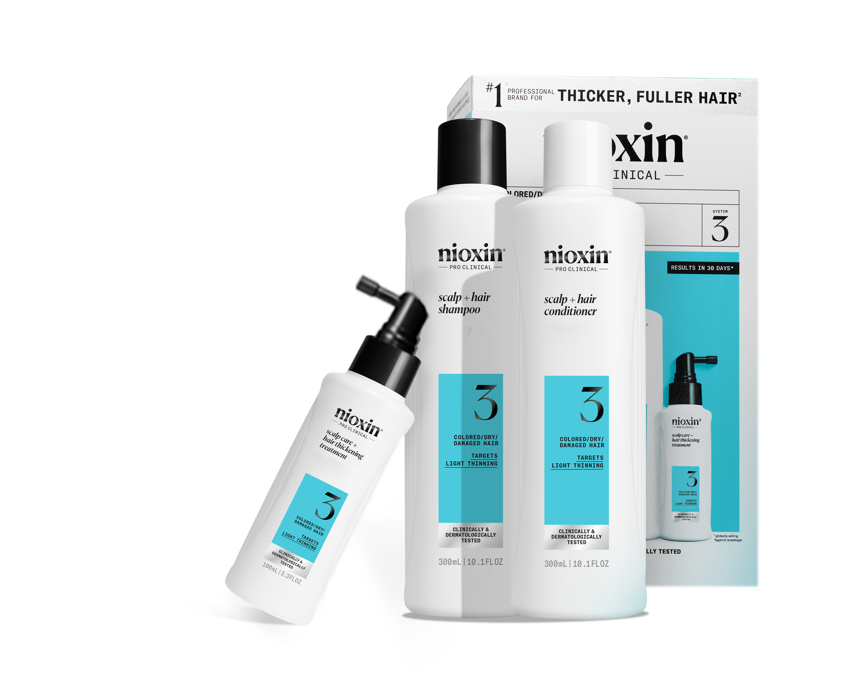 Nowe opakowania Nioxin