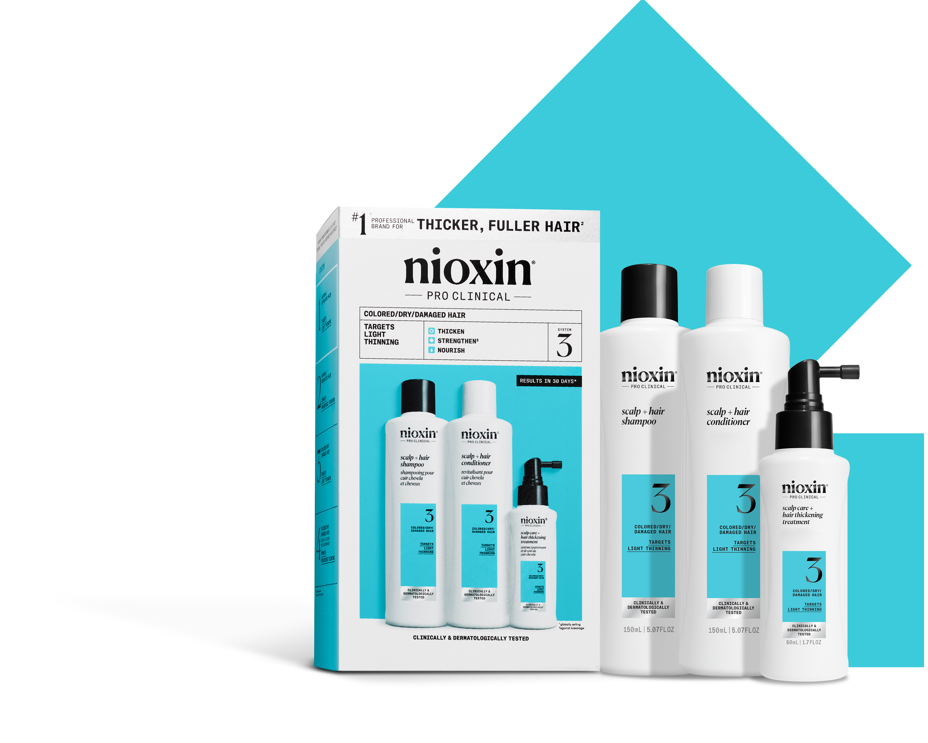 Nowe opakowania Nioxin