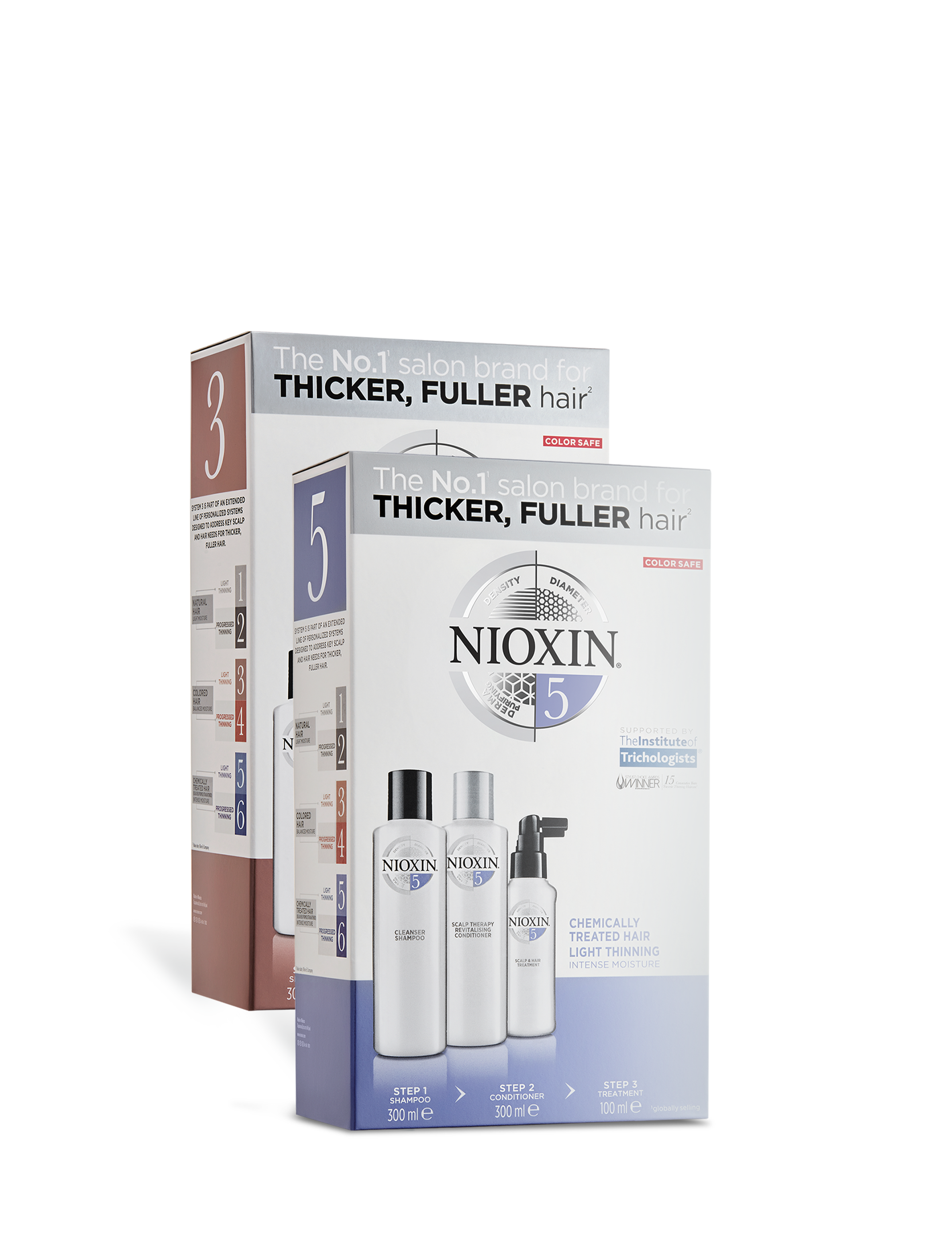 Stare opakowania Nioxin