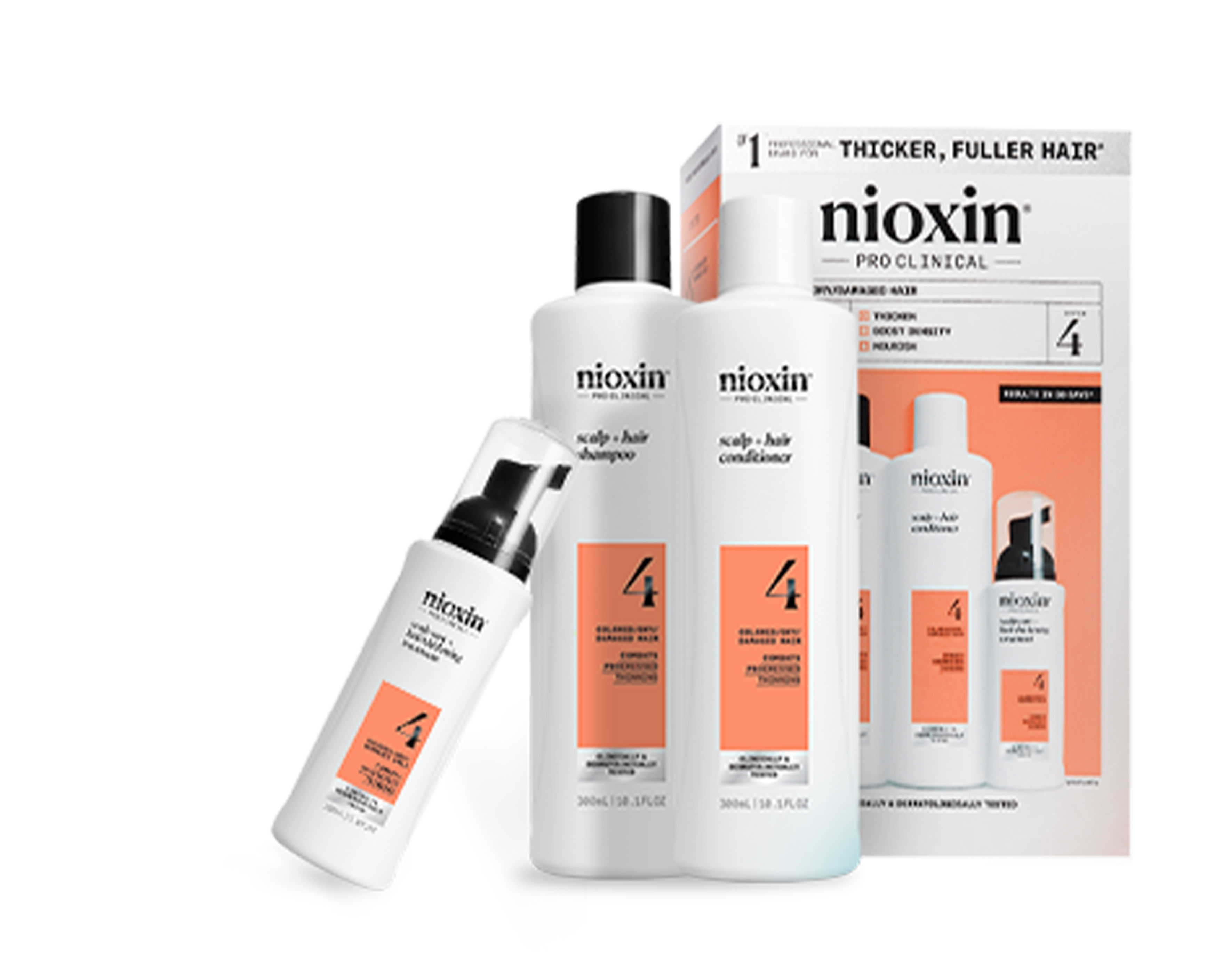 Nowe opakowania Nioxin
