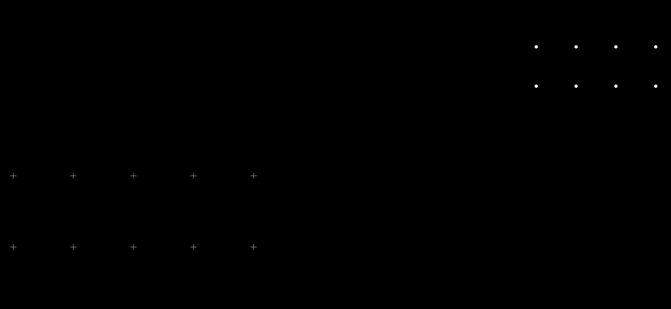 Redken Volume Injection Shampoo