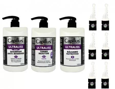 Capillus Ultraliss Forte Nanoplastia Professional Line, zestaw do nanoplastii