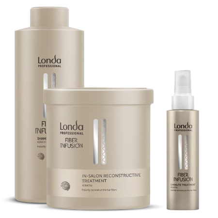 Londa Fiber Infusion, zestaw XL odbudowujący do włosów, szampon + maska + kuracja